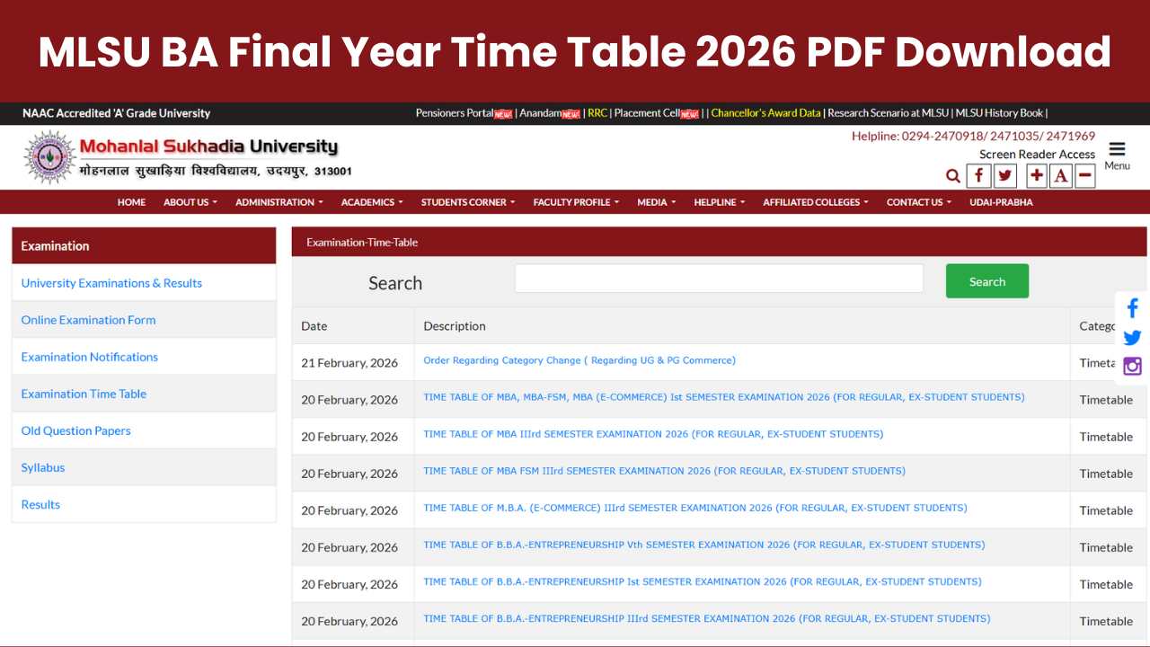 MLSU BA Final Year Time Table 2026 PDF Download